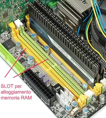 Slot alloggiamento memoria RAM