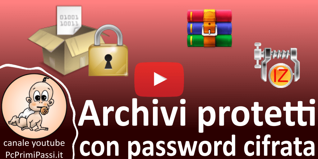 Come creare un archivio compresso e protetto da password cifrata