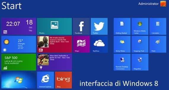 Interfaccia metro Windows 8